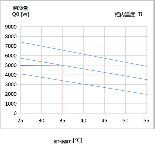 图层 3.png