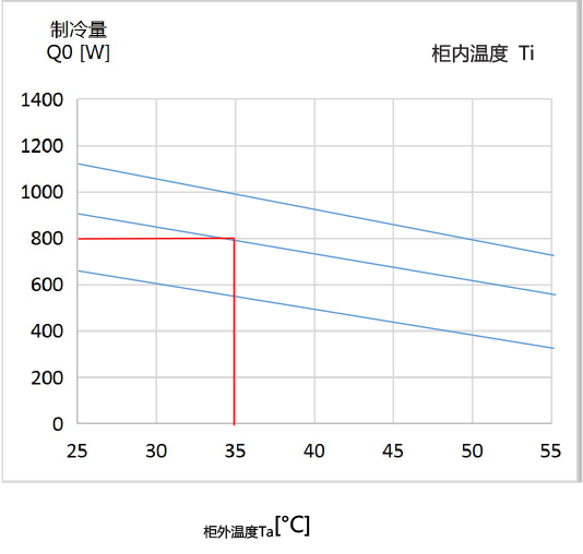 图层 4.png